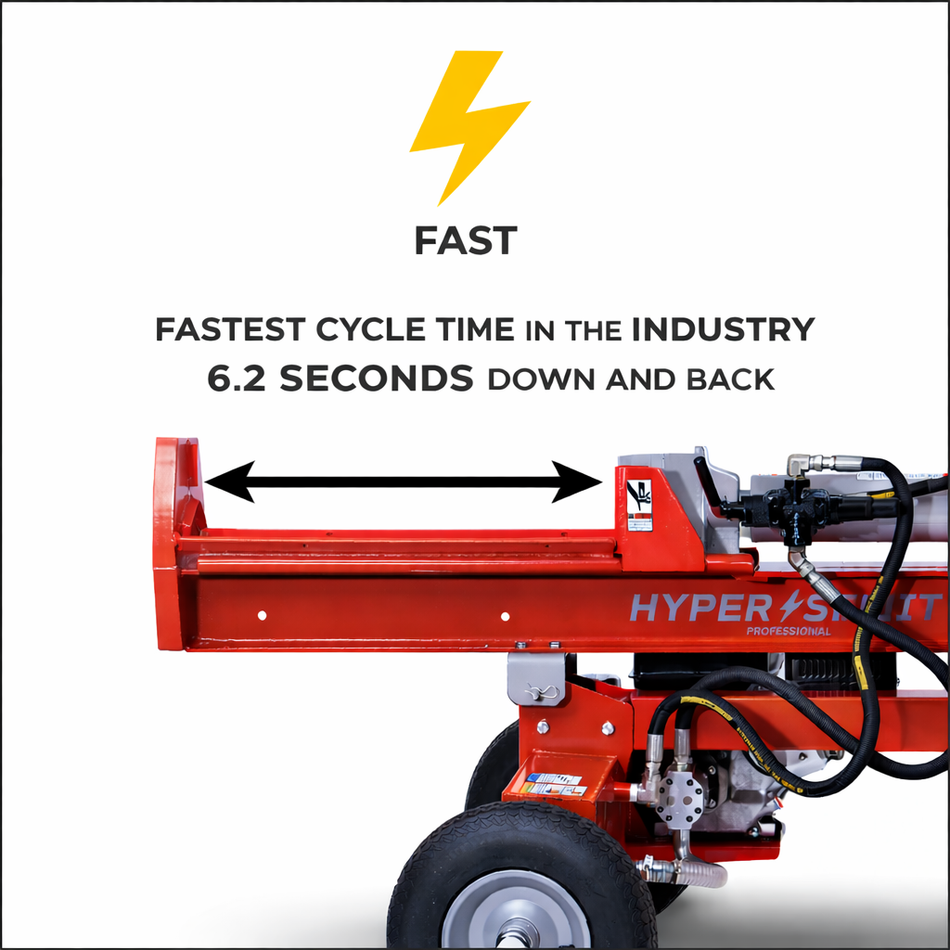 HyperSplit Log Splitter 20 Ton Vertical/Horizontal 7 HP Rato 212cc Eng ...