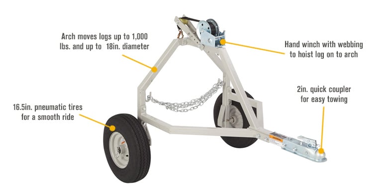 Strongway™ ATV Log Skidding Arch | 1,000-Lb. Capacity | 18-In. Diameter Capacity (51962)