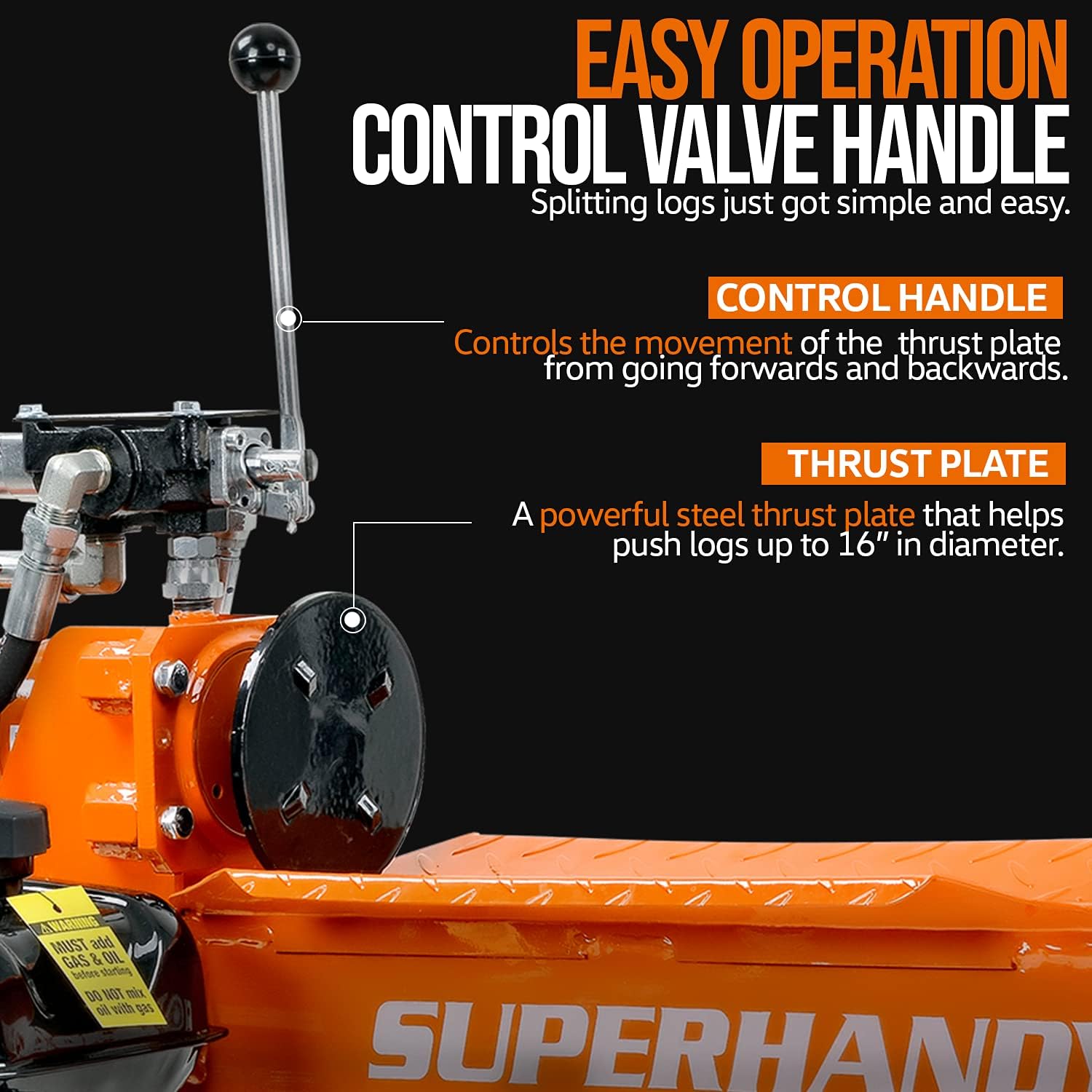 SuperHandy Portable 20 Ton 7HP Gas Powered Log Splitter (GUO077