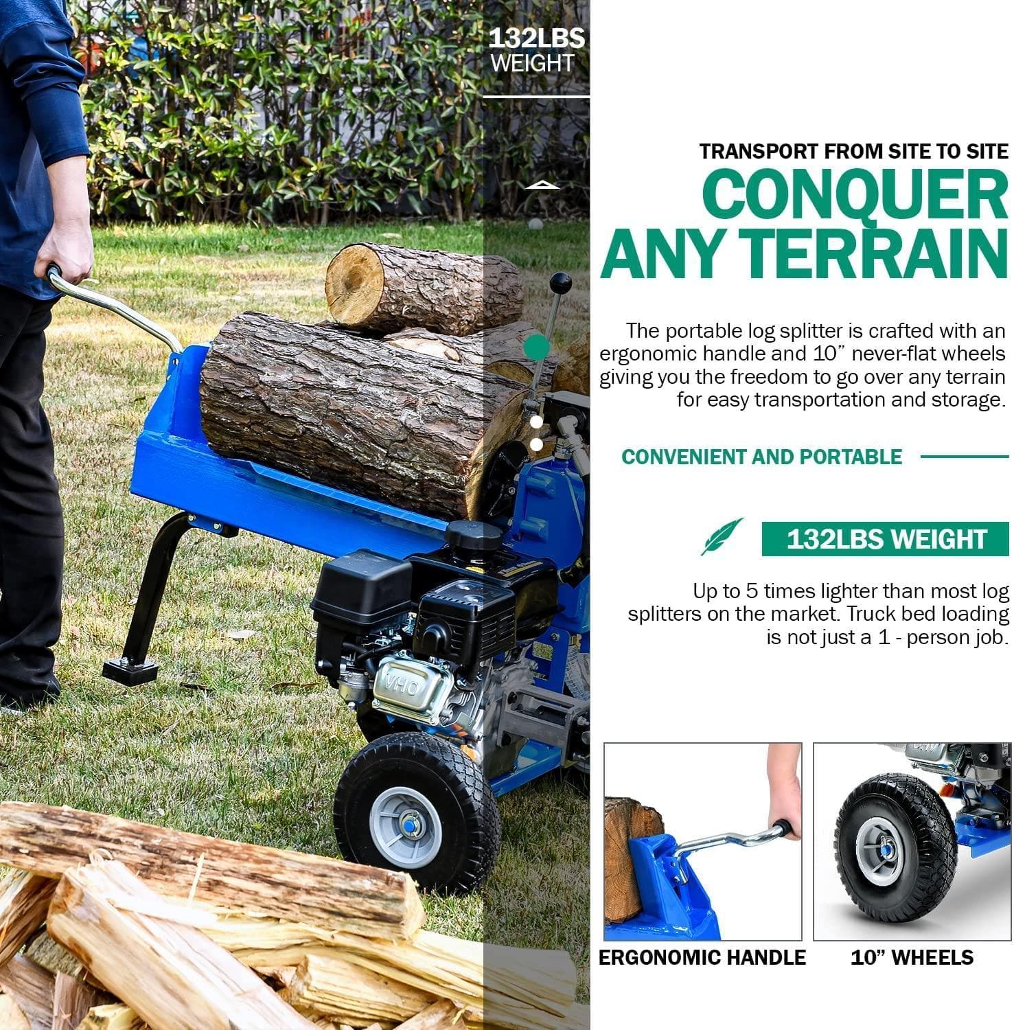 Landworks 20 Ton 7HP 209 CC Gas Powered Log Splitter (GUO079) – Wood ...