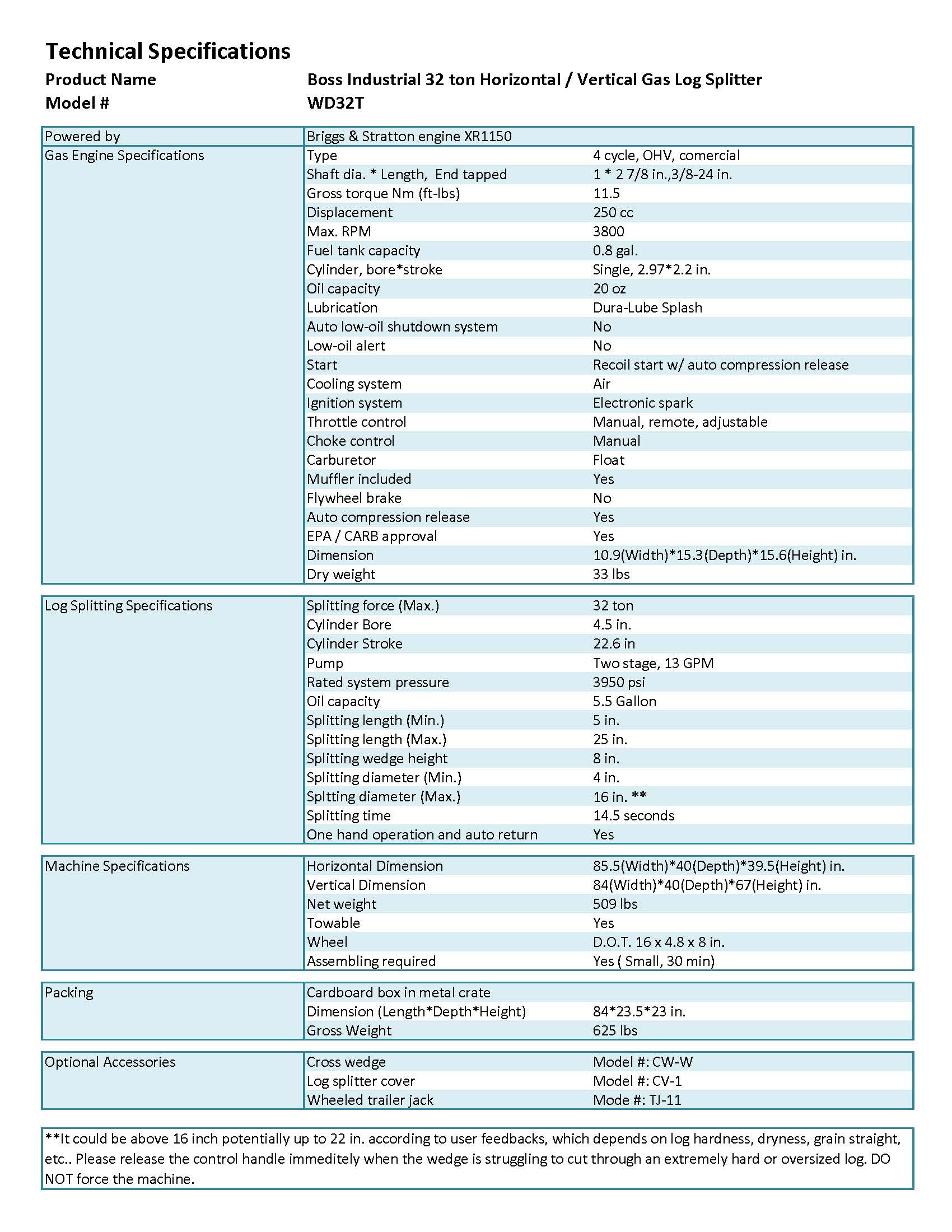 Boss Industrial 32 Ton Horizontal Vertical Gas Log Splitter (WD32T