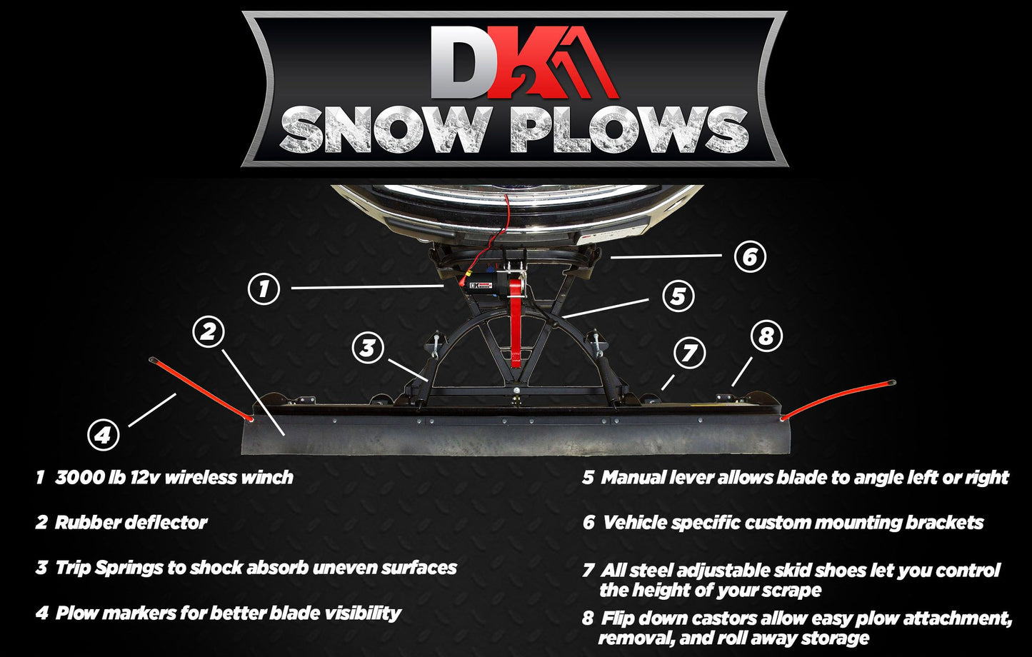 Detail K2 RAMP8219 Snow Plow - Image 11