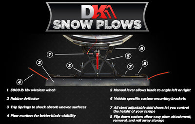 Detail K2 RAMP8219 Snow Plow - Image 11