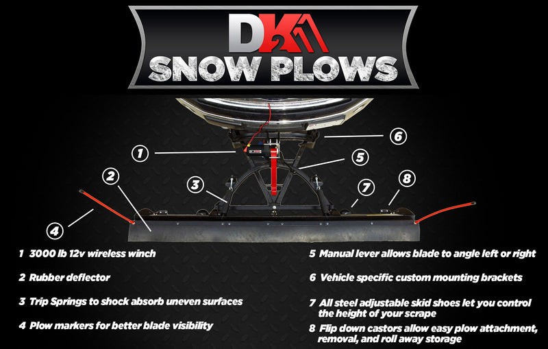 Detail K2 SUMM8826 Snow Plow - Image 10