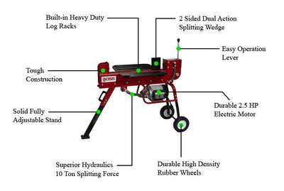 10 Ton Boss Industrial Dual Action Electric Log Splitter (ED10T20) at Wood Splitter Direct