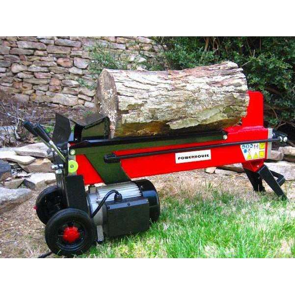 Compact electric log splitter for splitting firewood